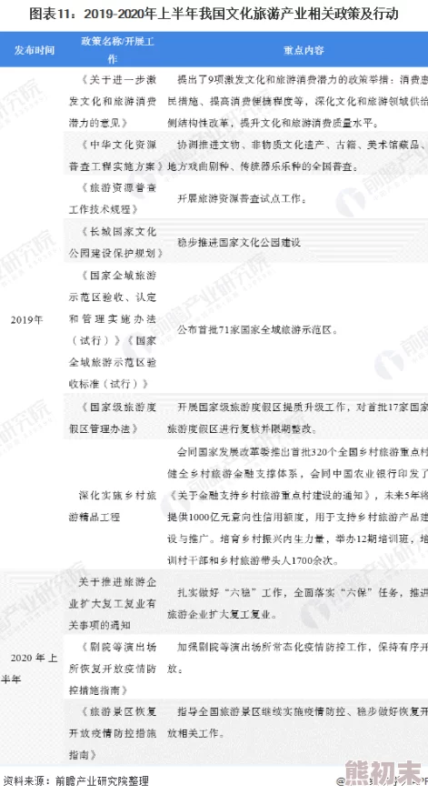 国产精品亚洲专一区二区三区：最新动态揭示行业发展趋势与市场潜力，助力品牌提升竞争力与影响力