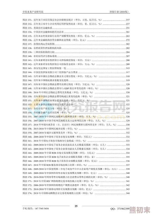 一级特级aa欧美毛片：最新动态与行业趋势分析，带你了解当前市场的变化与发展方向