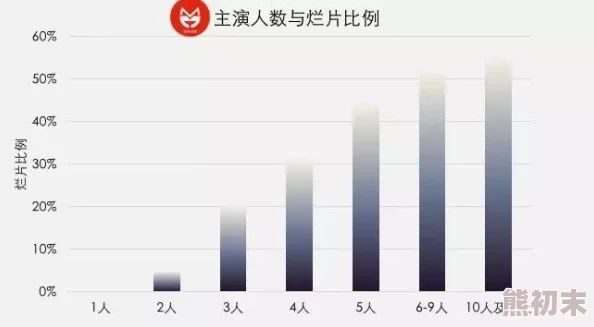 日韩免费一级毛片：最新动态与趋势分析，探讨其对影视行业的影响及观众反响