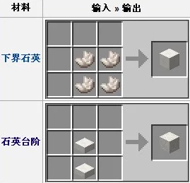 我的世界生存模式：全面解析电梯的多种高效制作方法一览表