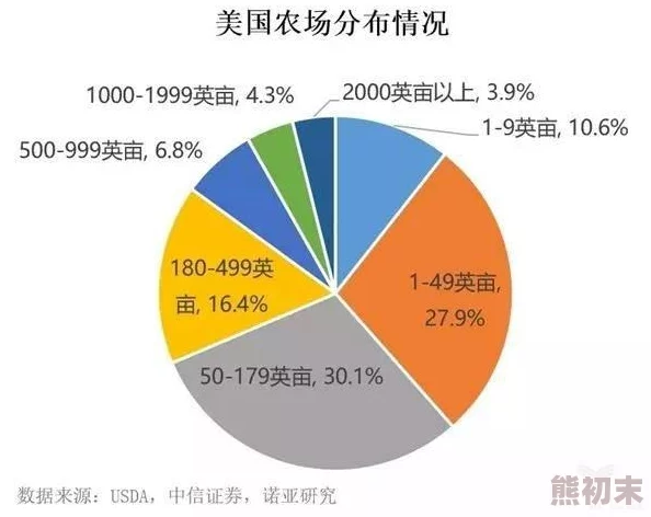 911精产国品一二三产区区别：揭开产区品质秘密，影响你我生活的关键因素！