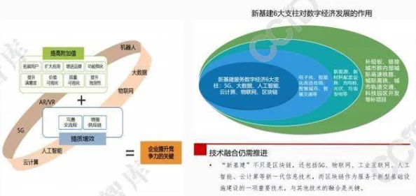 17c13.app：2024年人工智能与区块链技术的融合趋势分析与应用前景展望