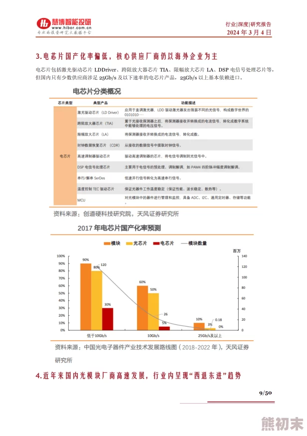 日韩免费高清一级毛片久久：最新动态分析与行业趋势，探讨其在市场中的影响力及未来发展方向