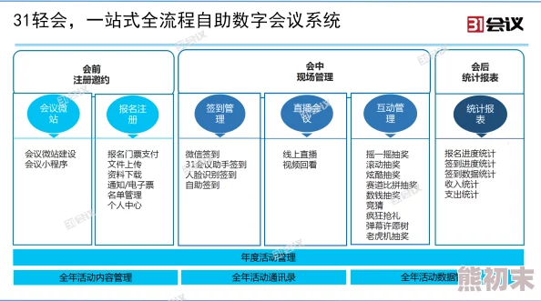 深入解析草帽小子运营活动界面：功能特点与用户体验全面剖析