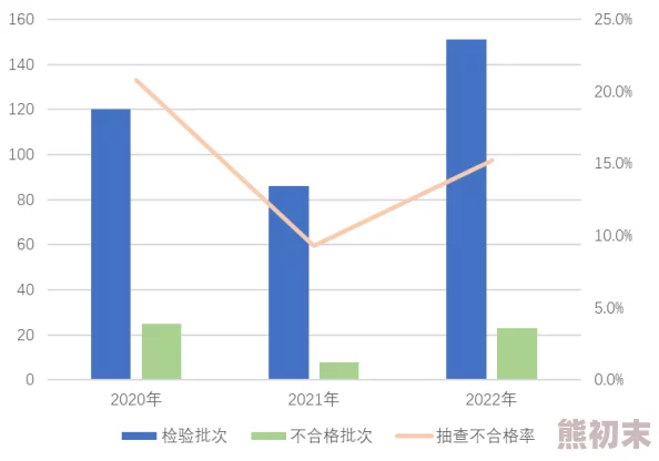 探索国产精品国产三级国产无毒产品的安全性与市场前景分析