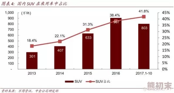 欧美粗又大：最新动态显示，欧美市场对大型产品的需求持续增长，推动相关行业快速发展