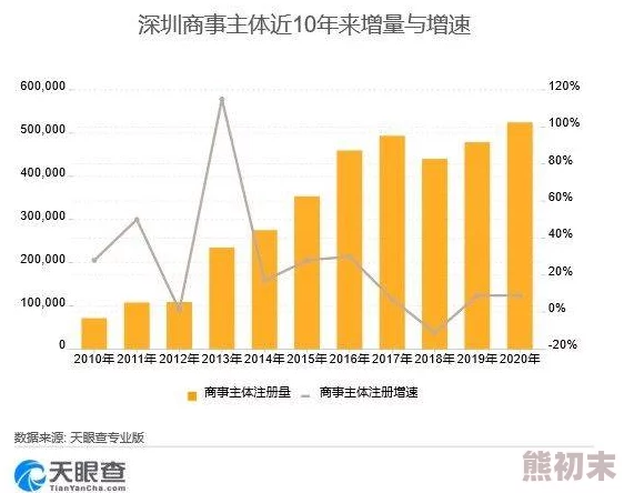 情趣吸乳器play：最新技术进展与市场趋势分析，助力提升用户体验与产品多样性