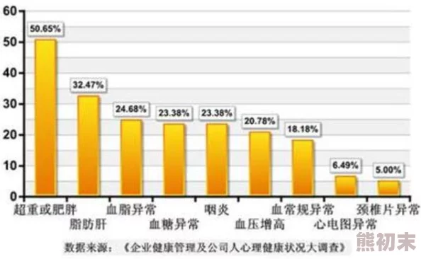 情趣吸乳器play：最新技术进展与市场趋势分析，助力提升用户体验与产品多样性