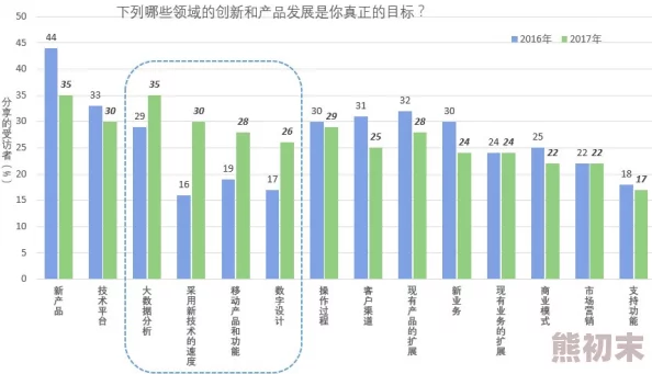 探索国产白浆在线的多样化应用与发展趋势，揭示其背后的技术创新