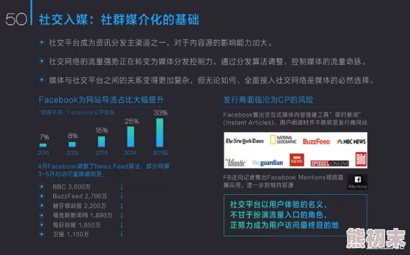 操美女在线视频：最新动态与用户反馈分析，探讨其在网络文化中的影响及未来发展趋势