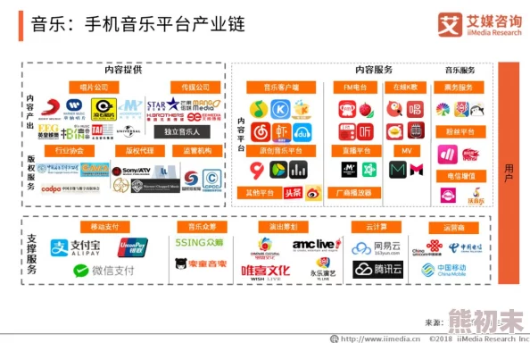 亚洲成av人片天堂网：最新动态与行业发展趋势分析，探讨其对文化交流和社会影响的深远意义