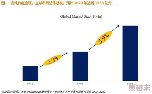 天天色综合久久：最新动态揭示了行业发展趋势与市场变化，值得关注的热点话题一览无遗