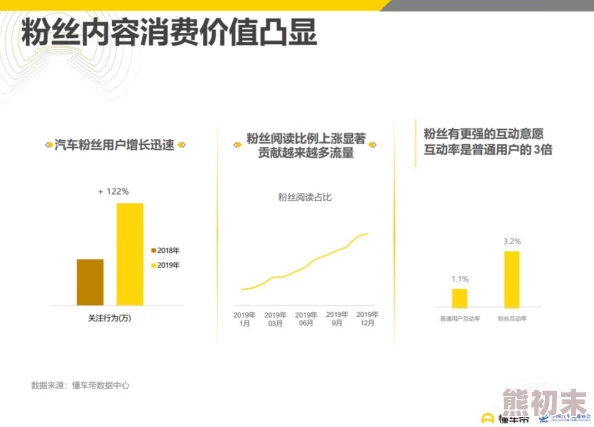 欧美视频第一区：最新动态揭示该地区视频内容的多样化趋势与用户观看习惯的变化，影响行业发展方向