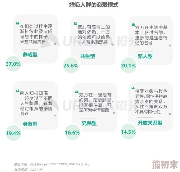 欧美性开放趋势持续升温，社交平台上相关话题引发热议，年轻一代对性观念的接受度显著提高