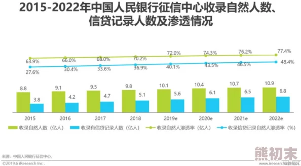 无遮挡网站最新动态：新政策实施后，用户访问量激增，行业监管趋严，各大平台纷纷调整内容策略