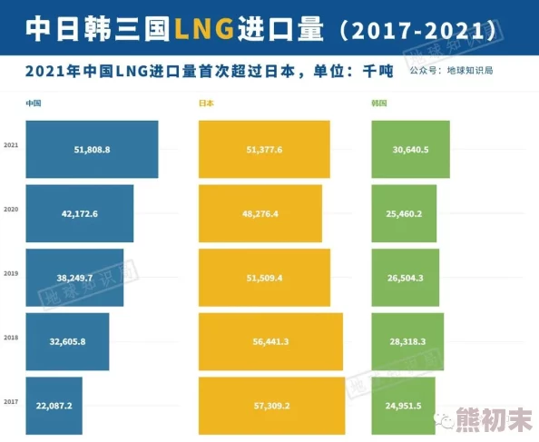 探索现代数字时代：如何安全高效地下载和使用亚洲国产日韩在线人成的资源与内容