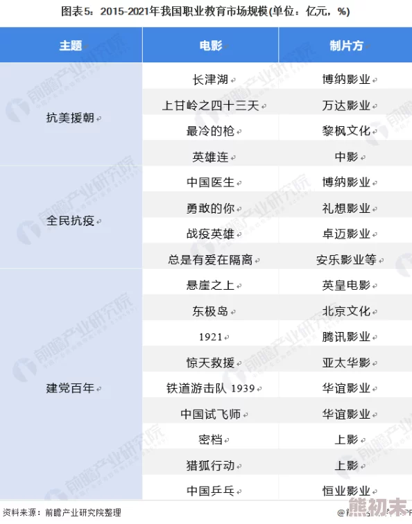 国产国语毛片：最新动态分析与市场趋势，探讨其在影视行业中的影响力及观众反馈