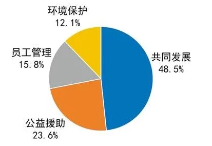 96福利视频：最新动态与用户反馈分析，探讨其在社交媒体平台上的影响力与发展趋势