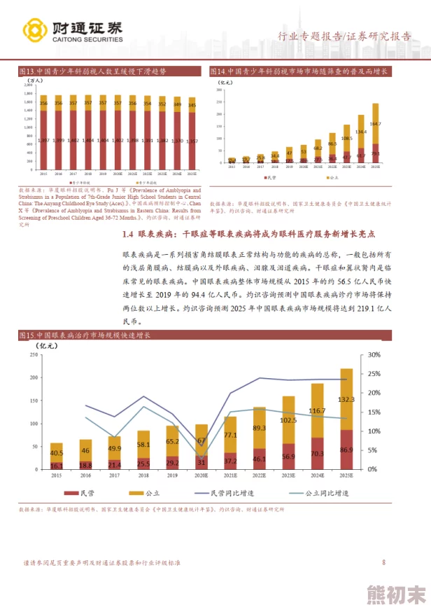 婷婷黄色网：最新动态与发展情况分析，关注行业趋势与用户反馈，探讨未来可能的变化与影响