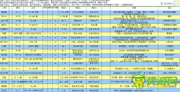 《新古龙群侠传》深度解析：组队通缉玩法攻略与技巧全览