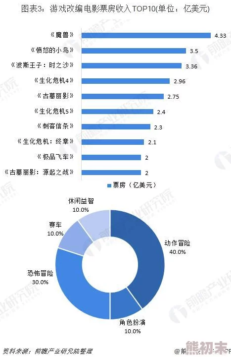 探索成人影视新趋势：亚洲精品人成无码中文毛片的魅力与影响力分析