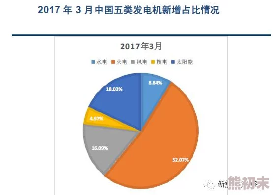 911香蕉：全球市场对新型香蕉品种的需求激增，专家预测未来将引发农业革命