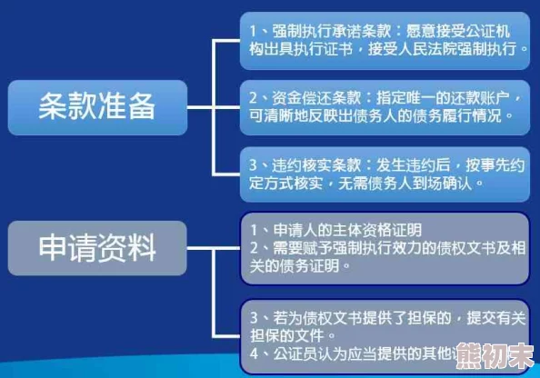 幻想计划钓鱼攻略：全面解析钓鱼流程与高效技巧一览指南