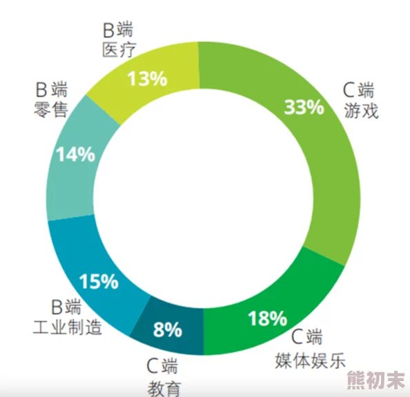 探索成年人三级视频的多元化表现：从文化视角看成人娱乐产业的演变与影响