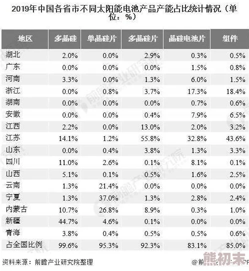 亚洲欧美日韩中文字幕一区二区：最新动态与发展趋势分析，探讨各国文化交流对影视行业的影响与未来方向