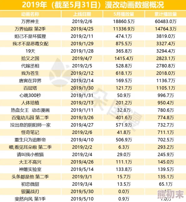 偷拍肉窝窝视频在线播放：最新动态显示该平台用户活跃度持续上升，内容更新频率加快，吸引了更多观众关注