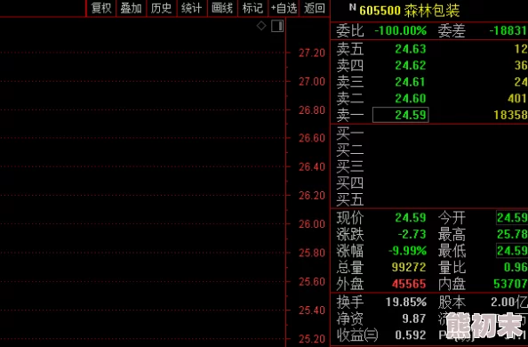 xk8020辰悦王拉拉1＂发布！全新科技亮相，突破性特性引发行业轰动，未来出行更智能化！