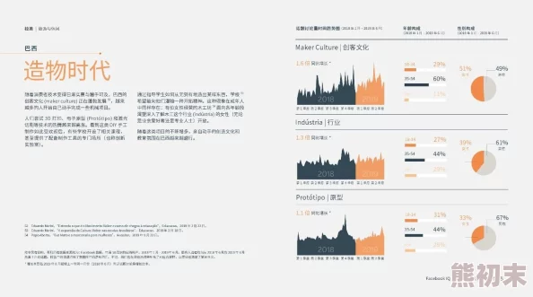 欧美精品福利在线视频：最新动态与趋势分析，探讨当前热门内容及用户偏好变化