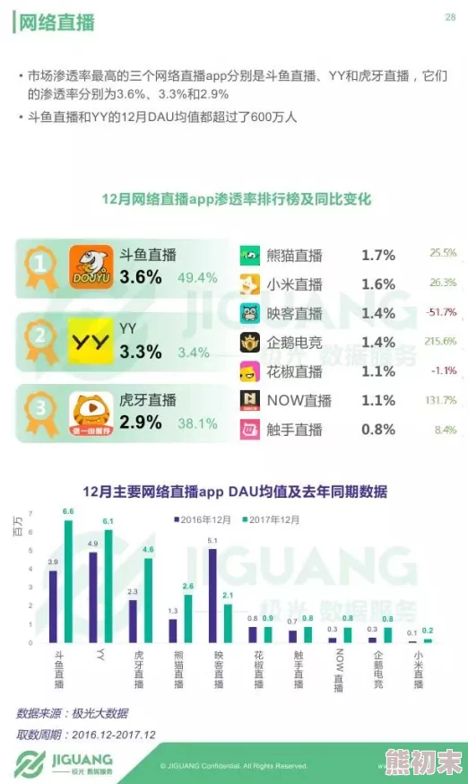 最新色吊丝永久网站：全新功能上线，用户体验大幅提升，丰富内容持续更新，满足不同需求的观众