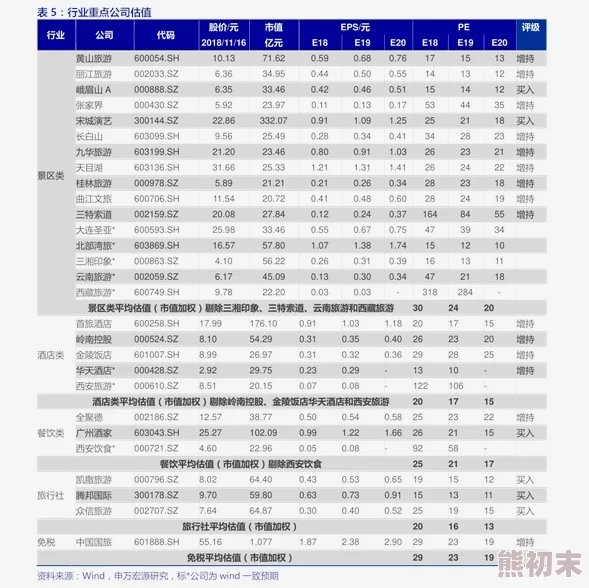 梦幻西游手游中仙玉的全面作用解析：其使用价值与获取途径详解