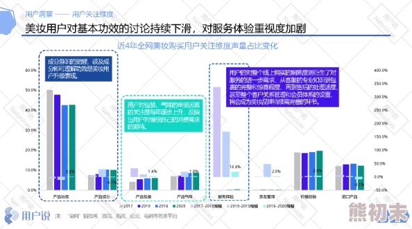 丝袜精品国产首页：最新动态更新，带您了解行业趋势与热门产品，尽享时尚魅力与舒适体验