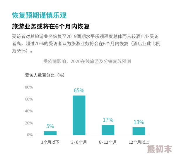 在线毛片网站：最新动态揭示行业发展趋势与用户需求变化，推动内容创新与平台竞争加剧