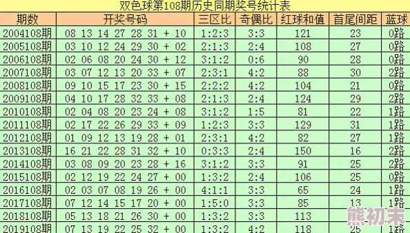 探索国语对白一区二区三区：畅享多元文化与语言交流的精彩世界