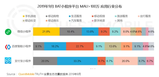 手机毛片在线观看：最新动态揭示了用户对移动视频内容的需求不断增长，相关平台纷纷推出新功能以吸引观众