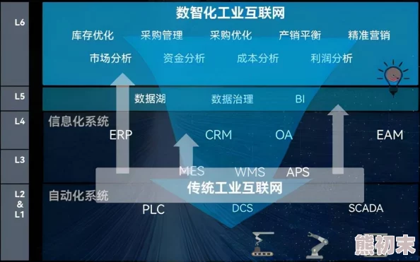 探索网络世界：如何安全地访问黄色网址免费在线观看，享受多样化的成人内容体验与隐私保护技巧