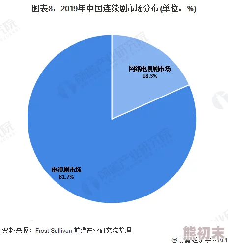 最好的看vr影片的设备是哪个？最新技术进展与市场趋势分析，助你选择最佳VR观看体验