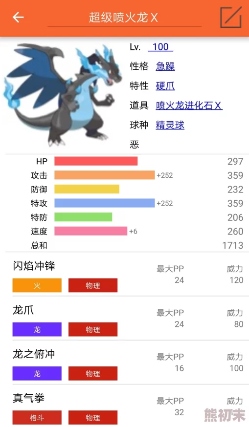 口袋妖怪3DS版超级喷火龙X属性详解及宠物情缘图鉴全方位解析