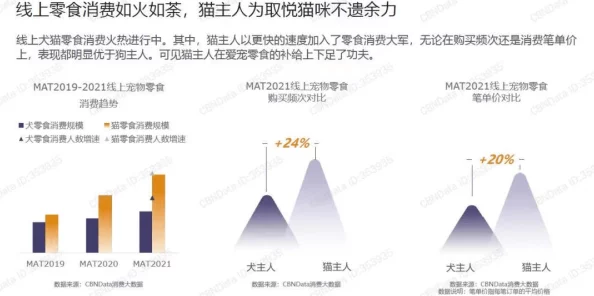 国产精品无码久久久久：最新动态揭示市场趋势与消费者需求的变化，推动行业发展与创新