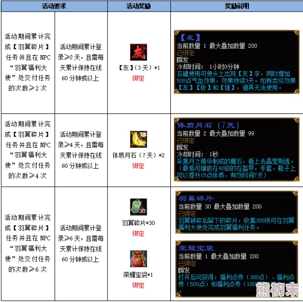 A级全黄30分钟免费视频最新进展：多平台上线，用户反馈热烈，内容质量持续提升，引发广泛关注与讨论