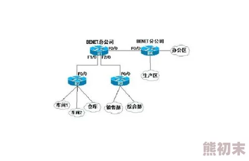 探索www一区二区的魅力：如何在多元化网络环境中找到属于你的独特视角与体验