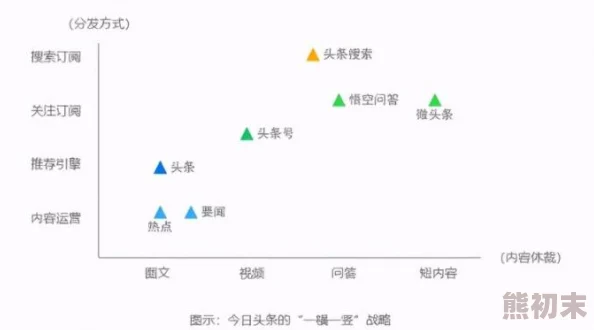 探索国内一级毛片的多元化发展与市场趋势：新兴平台如何重塑观众体验与内容创作模式