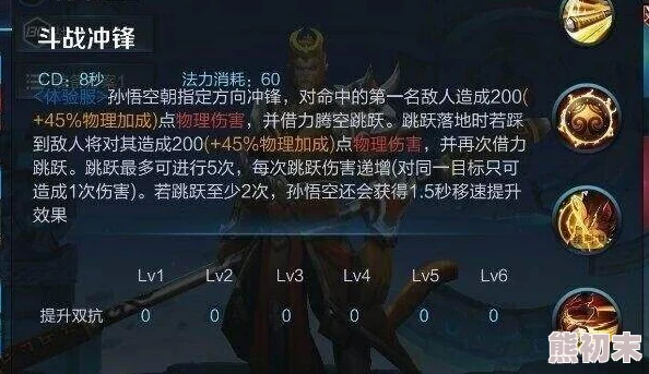 王者荣耀孙悟空实战操作深度解析：1v1无敌技巧与制胜策略全面分享