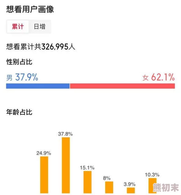 国产精品所毛片视频：最新动态揭示行业发展趋势与用户需求变化，助力内容创作与传播新机遇