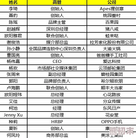 66-m66成长模式：全球最大科技公司突然宣布转型，引发行业震荡，打破创业者传统认知！