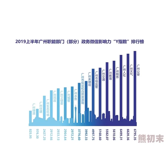 探索一级国产仑乱的多元文化影响：从社会现象到艺术表现的深度剖析与反思