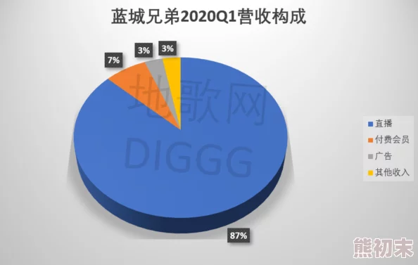 女同性毛片60分钟：最新动态揭示了该影片在社交媒体上的热议程度及观众反响，成为讨论焦点